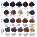 Paleta exclusiva de tonos capilares: cenizas, cobres y dorados
