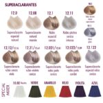 Carta premium de superaclarantes y mezcladores para rubios ceniza, perla y violeta