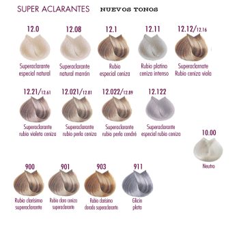 Carta de tonos superaclarantes y nuevos rubios con muestras de mechones en matices platino, ceniza, perla y violeta, etiquetas descriptivas y diseño pensado para uso profesional y orientado a la venta.