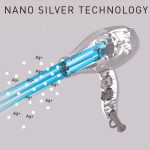 SECADOR GAMMA+ SINTECH TODOS