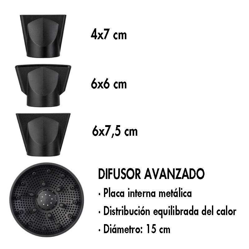 SECADOR LUPIA 3