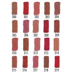 188 LABIAL LIQUIDO MATE FOREVER LIP MAT 1