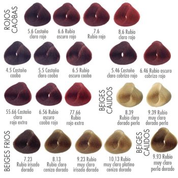 Carta de colores de cabello en alta calidad con muestras de mechones y madejas en variados tonos rojizos, caoba y cobrizos, además de columnas de beiges cálidos y fríos con etiquetas de nombres sobre fondo blanco.