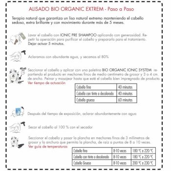 Folleto paso a paso de un tratamiento de alisado orgánico que detalla lavado con IONIC PRE SHAMPOO, enjuague y secado al 80 %, aplicación del sistema BIO ORGANIC IONIC con tiempos por tipo de cabello (fino 40 min, teñido 40 min, grueso 60 min), aclarado, secado al 100 % y planchado en mechones de 3 mm con 8–10 pasadas y temperaturas recomendadas (fino/teñido 180–220 °C, grueso 200–230 °C), diseñado para uso profesional y prometiendo liso natural por más de 5 meses.