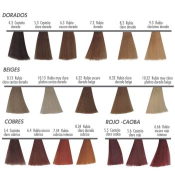 Tabla de tonos de cabello de alta calidad con muestras organizadas en secciones Dorados, Beiges, Cobres y Rojo-Caoba que muestran degradados desde castaños oscuros hasta rubios claros y rojos intensos para referencia de color.