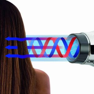 GAMMAPIU ETC LIGHT ETC TECHNOLOGY