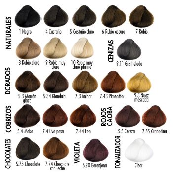 Muestra visual de mechas de cabello agrupadas por categorías como naturales, cenizas, dorados, cobrizos, chocolates, violetas, rojos caoba y tonalizador, con tonos que van desde negro profundo y castaños cálidos hasta rubios muy claros y cobrizos brillantes, presentando texturas y matices variados que sugieren alta calidad.