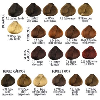 Muestra de tonos de coloración capilar organizada en categorías Dorados, Cobrizos, Rojos caoba, Beiges cálidos y Beiges fríos con mechones ilustrativos para elegir un acabado profesional.