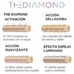Fluido lamellar premium The Diamond efecto espejo