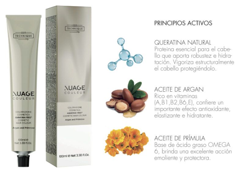 Envase en tubo y caja de coloración capilar sin amoníaco junto a representaciones de principios activos —queratina, aceite de argán y aceite de prímula— que resaltan ingredientes y uso en peluquería.
